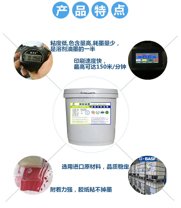 魯科水性塑料油墨產品特點